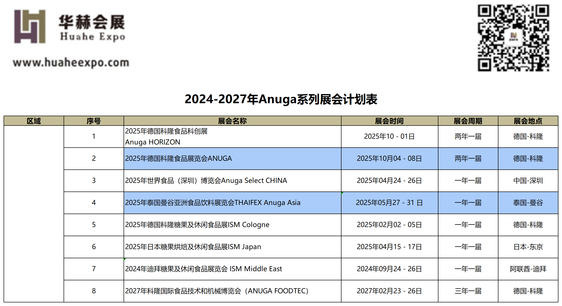2024-2027食品海外展计划表 完整版 7.26_ANUGA系列展会(1).png
